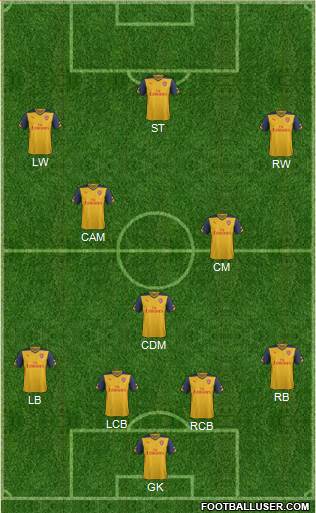 Arsenal Formation 2015
