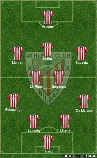 Athletic Club Formation 2015