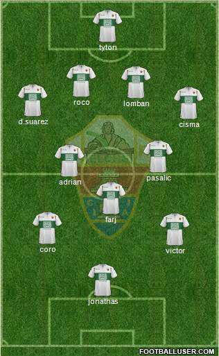 Elche C.F., S.A.D. Formation 2015