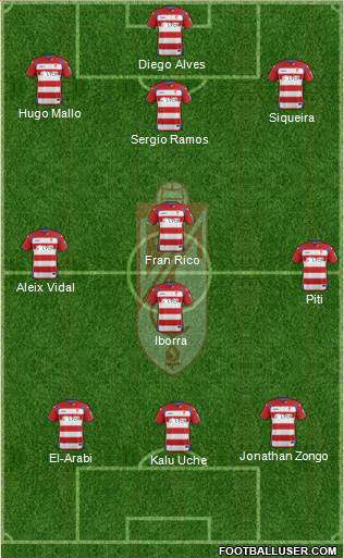 Granada C.F. Formation 2015
