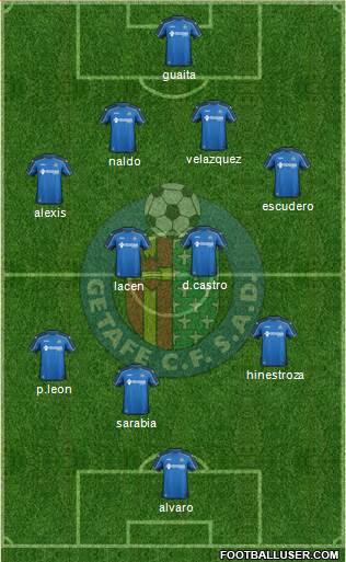 Getafe C.F., S.A.D. Formation 2015