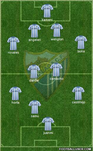 Málaga C.F., S.A.D. Formation 2015