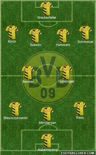 Borussia Dortmund Formation 2015