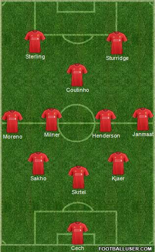 Liverpool Formation 2015
