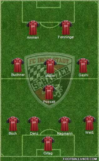 FC Ingolstadt 04 Formation 2015