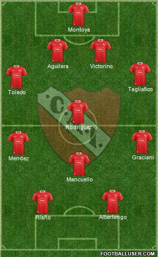 Independiente Formation 2015