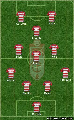 Granada C.F. Formation 2015