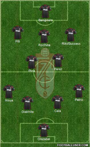 Granada C.F. Formation 2015
