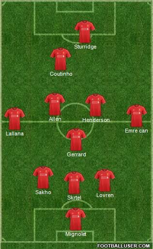 Liverpool Formation 2015
