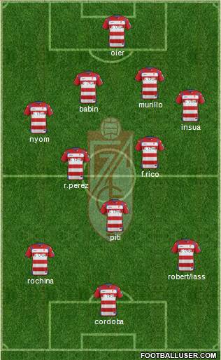 Granada C.F. Formation 2015