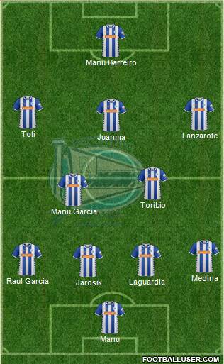 D. Alavés S.A.D. Formation 2015