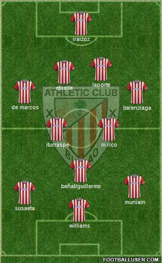 Athletic Club Formation 2015