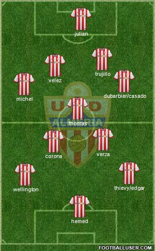 U.D. Almería S.A.D. Formation 2015
