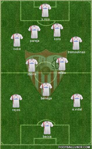 Sevilla F.C., S.A.D. Formation 2015