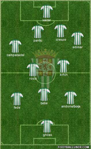 Córdoba C.F., S.A.D. Formation 2015