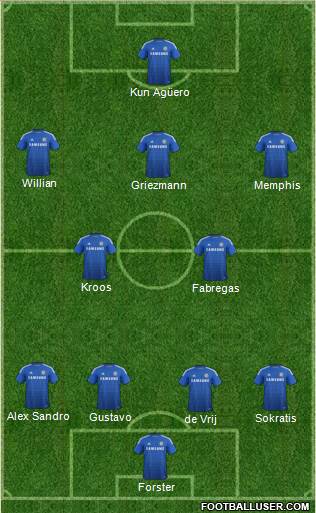 Chelsea Formation 2015