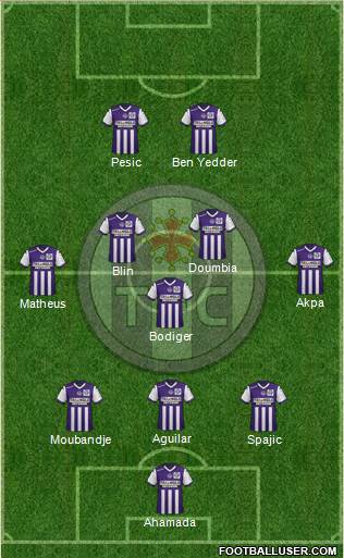 Toulouse Football Club Formation 2015