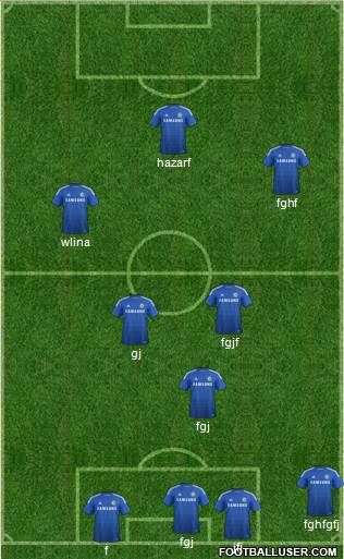 Chelsea Formation 2015