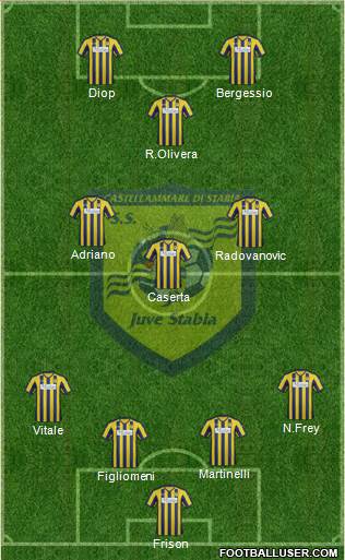 Juve Stabia 4-3-1-2 football formation