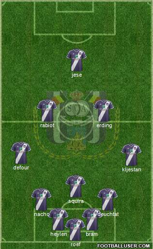 RSC Anderlecht Formation 2015