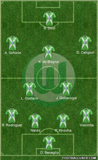 VfL Wolfsburg Formation 2015