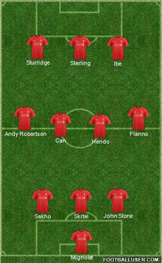 Liverpool Formation 2015