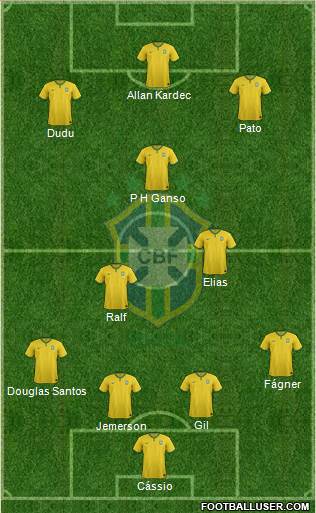 Brazil Formation 2015