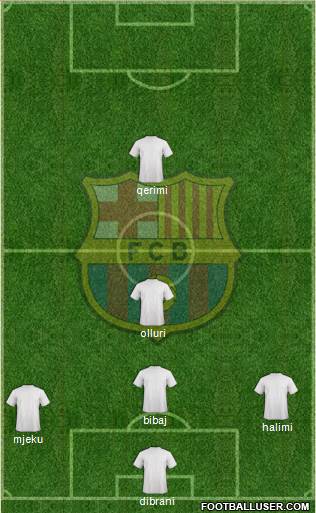 F.C. Barcelona Formation 2015