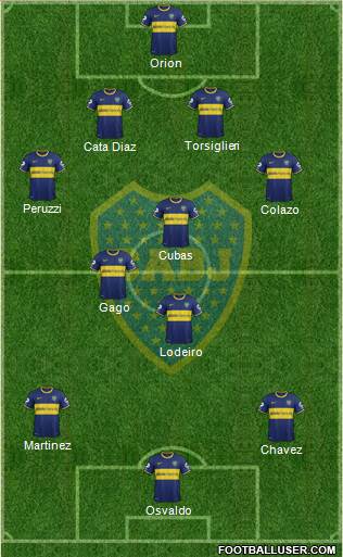 Boca Juniors Formation 2015
