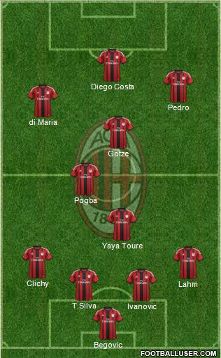 1223488_AC_Milan.jpg