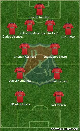 CD Independiente Medellín Formation 2015
