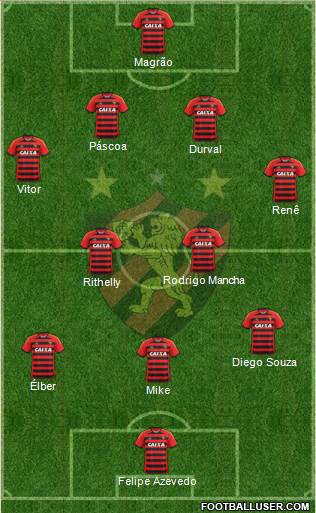 Sport C Recife Formation 2015
