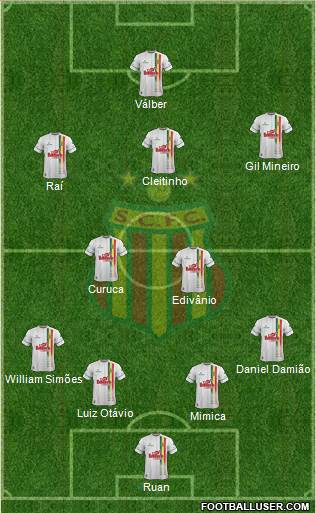 Sampaio Corrêa FC Formation 2015