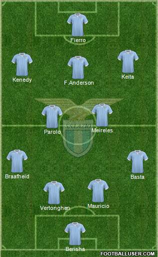 S.S. Lazio Formation 2015