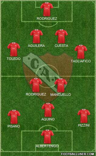 Independiente Formation 2015
