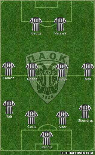 AS PAOK Salonika Formation 2015