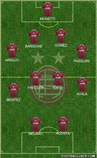 Lanús Formation 2015