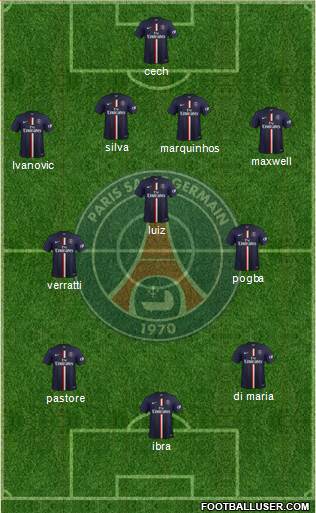 Paris Saint-Germain Formation 2015