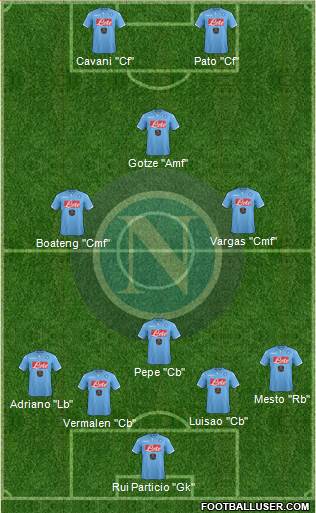 Napoli Formation 2015