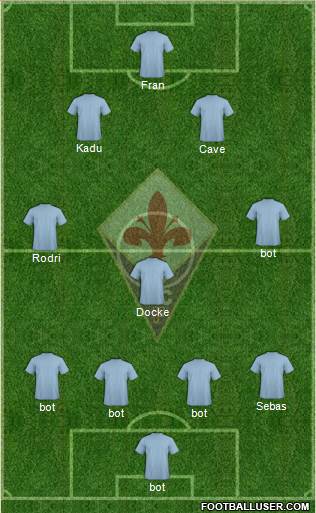 Fiorentina Formation 2015
