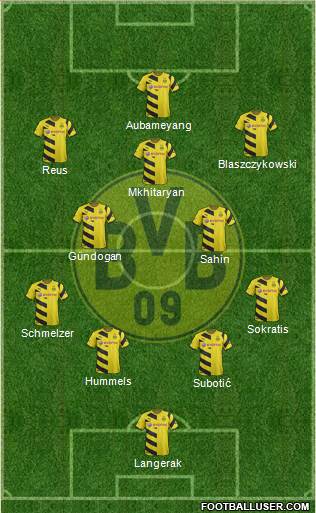 Borussia Dortmund Formation 2015