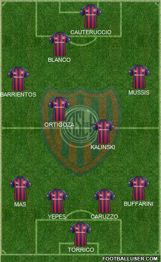 San Lorenzo de Almagro Formation 2015