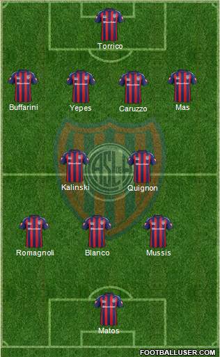 San Lorenzo de Almagro Formation 2015