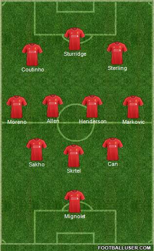 Liverpool Formation 2015