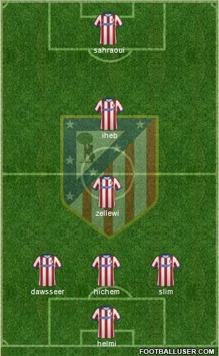 Atlético Madrid B Formation 2015