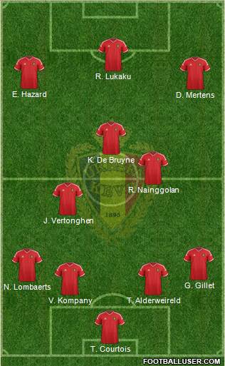 Belgium Formation 2015
