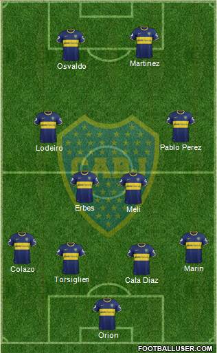 Boca Juniors Formation 2015