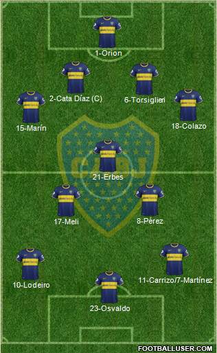 Boca Juniors Formation 2015