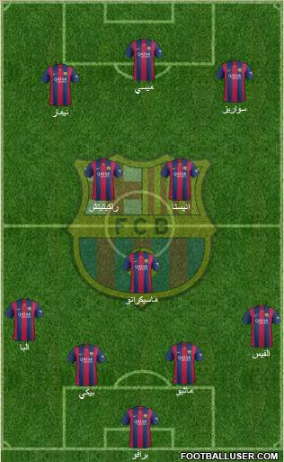 F.C. Barcelona Formation 2015