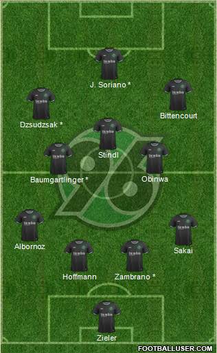 Hannover 96 Formation 2015